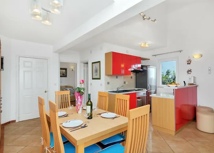 Vranic * מאקרסקה